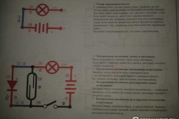 Кракен сайт купить наркотики