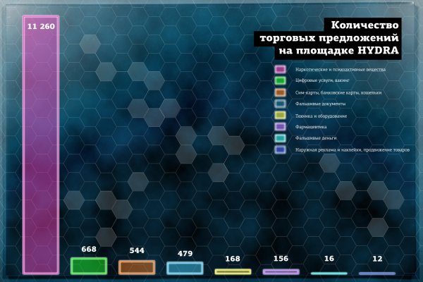 Ссылка на кракен онион