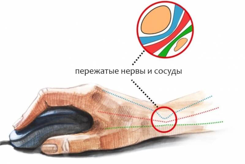 Как вернуть аккаунт на кракене